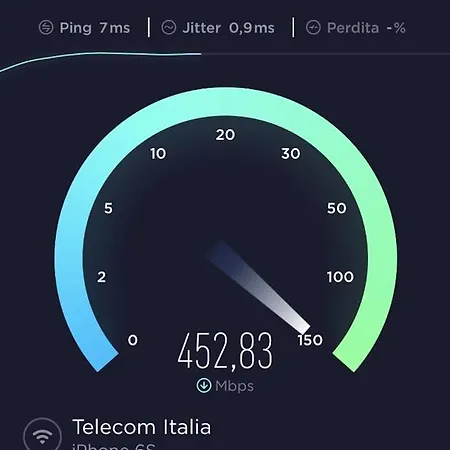 In Canneto...genova Nel Cuore. 제노바